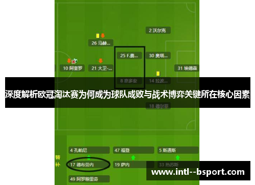 深度解析欧冠淘汰赛为何成为球队成败与战术博弈关键所在核心因素 深度解析欧冠淘汰赛为何成为球队成败与战术博弈关键所在核心因素